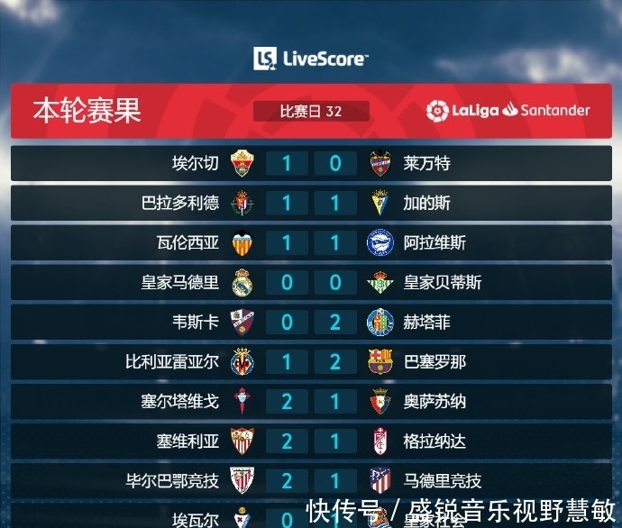 每当