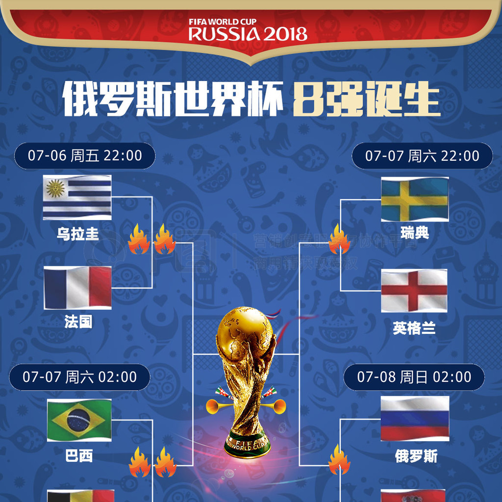 转折点