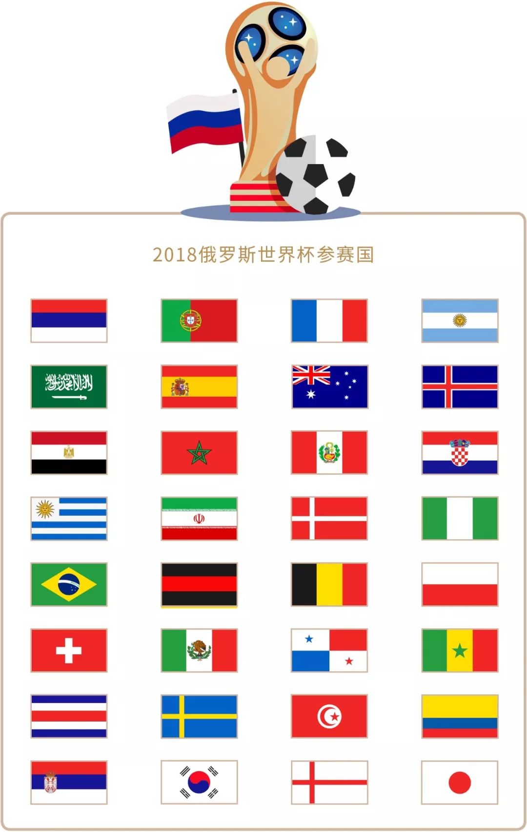 自己还有很