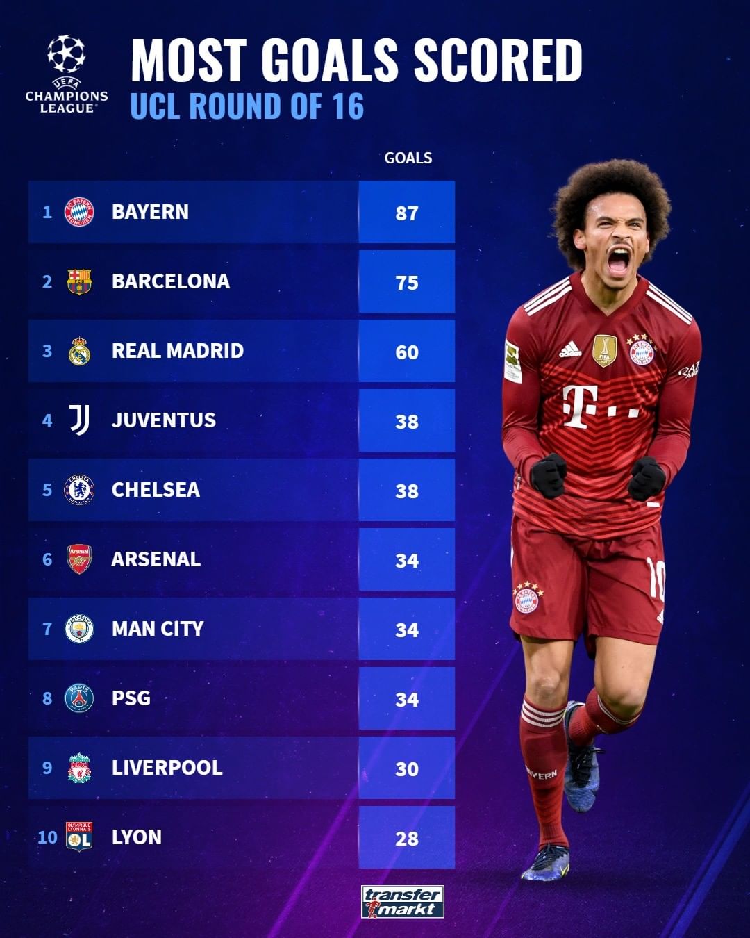 和未来的选 和未来的选